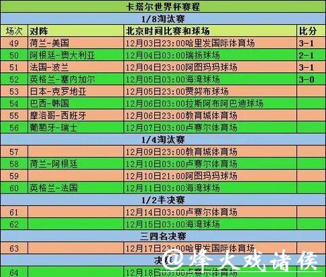 2026世界杯外围流程及规则详解 2026世界杯外围流程及规则详解
